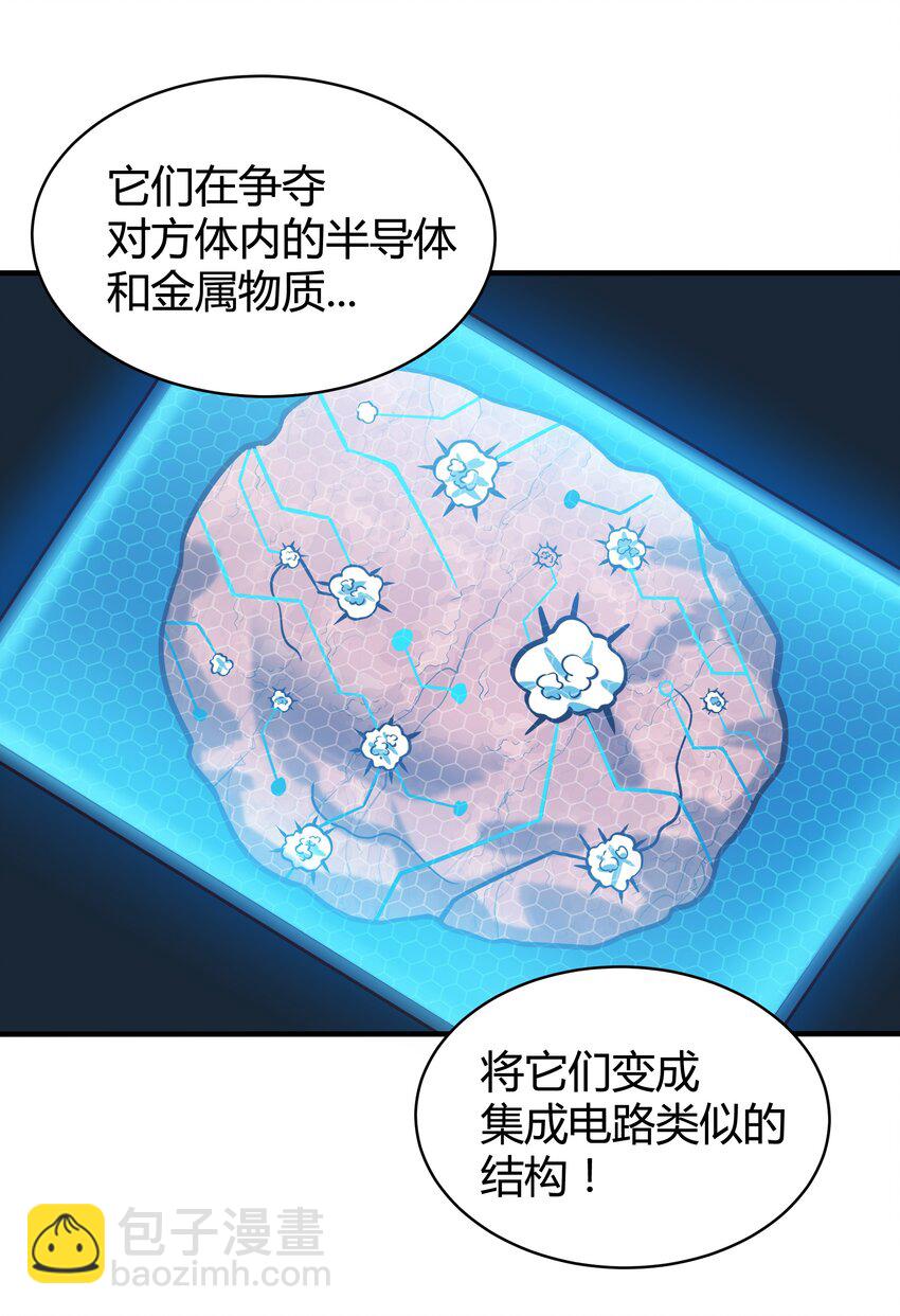 072 无尽的吞噬进化-第74话