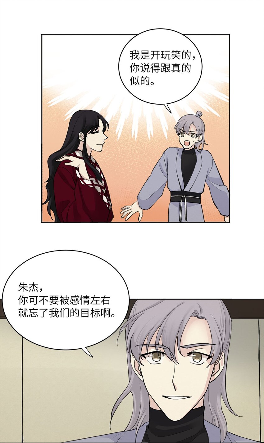04 调教-第4话
