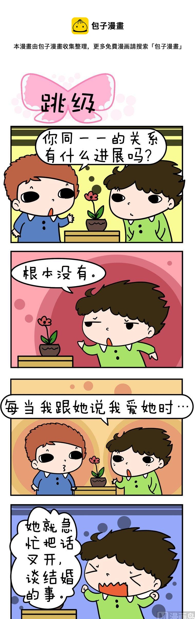 74.跳级-第74话
