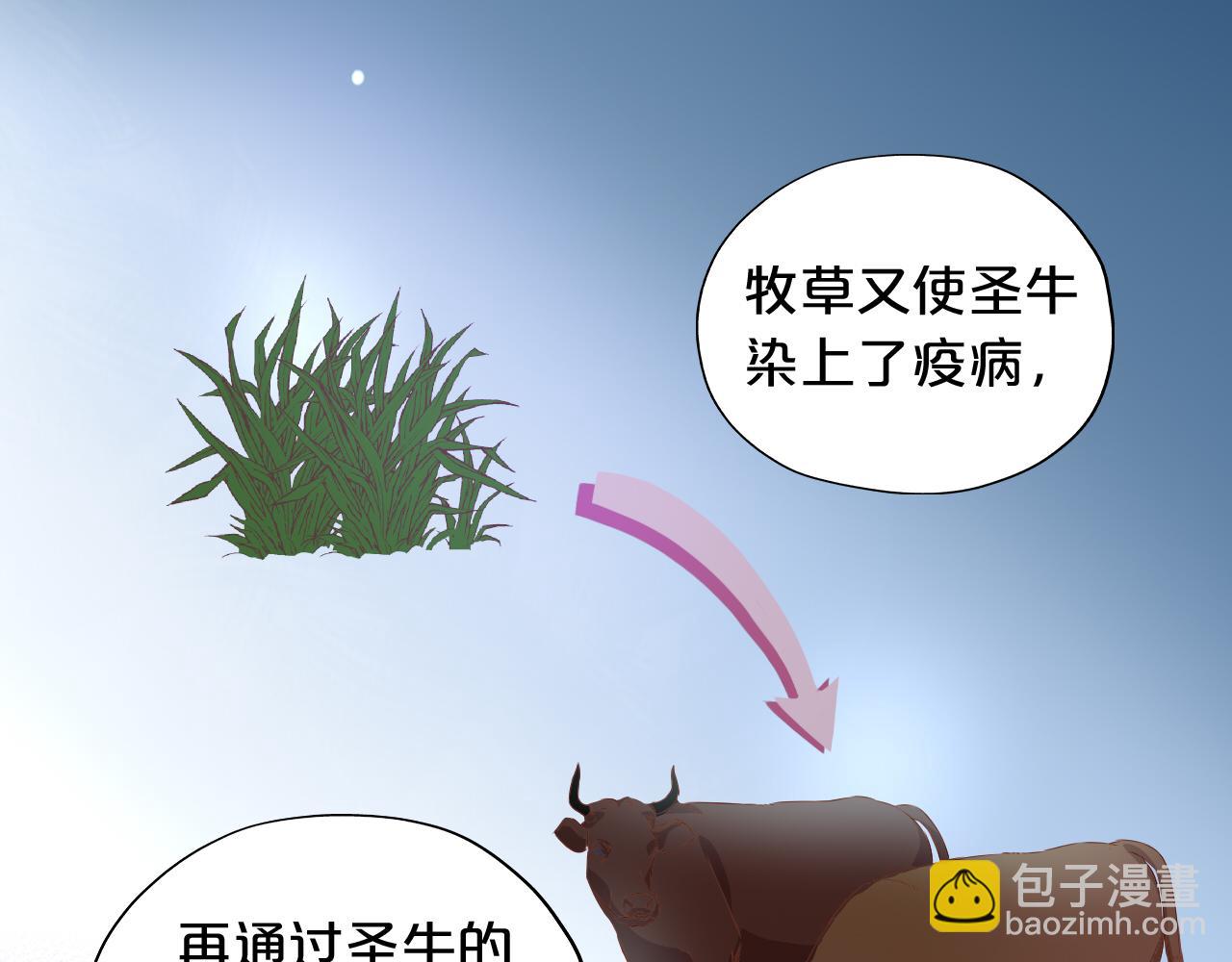 第130话 他的声音？(1/3)-第134话