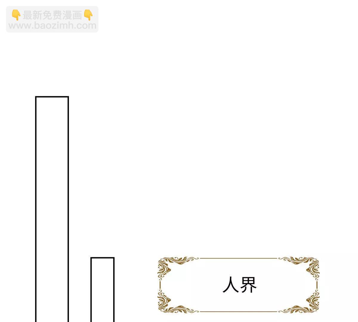 第29话 脑袋不好使了？(1/2)-第30话