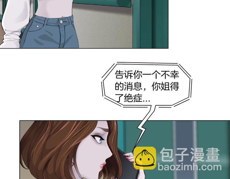 第143话 佘心嫚的忏悔(1/2)-第144话
