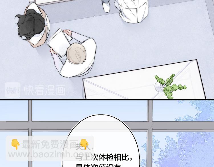 第4话 发现(1/2)-第6话