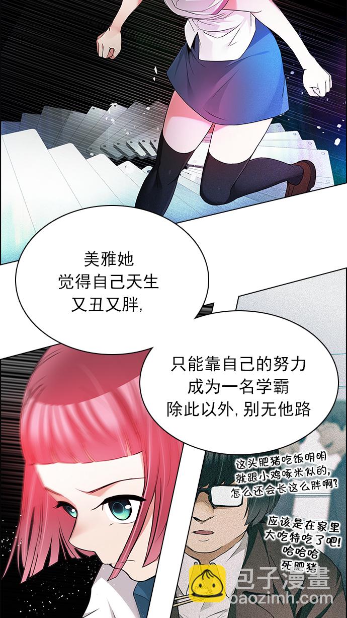 🍼DICE-骰子 [第163话] 塔罗牌力量 (5) 第40页