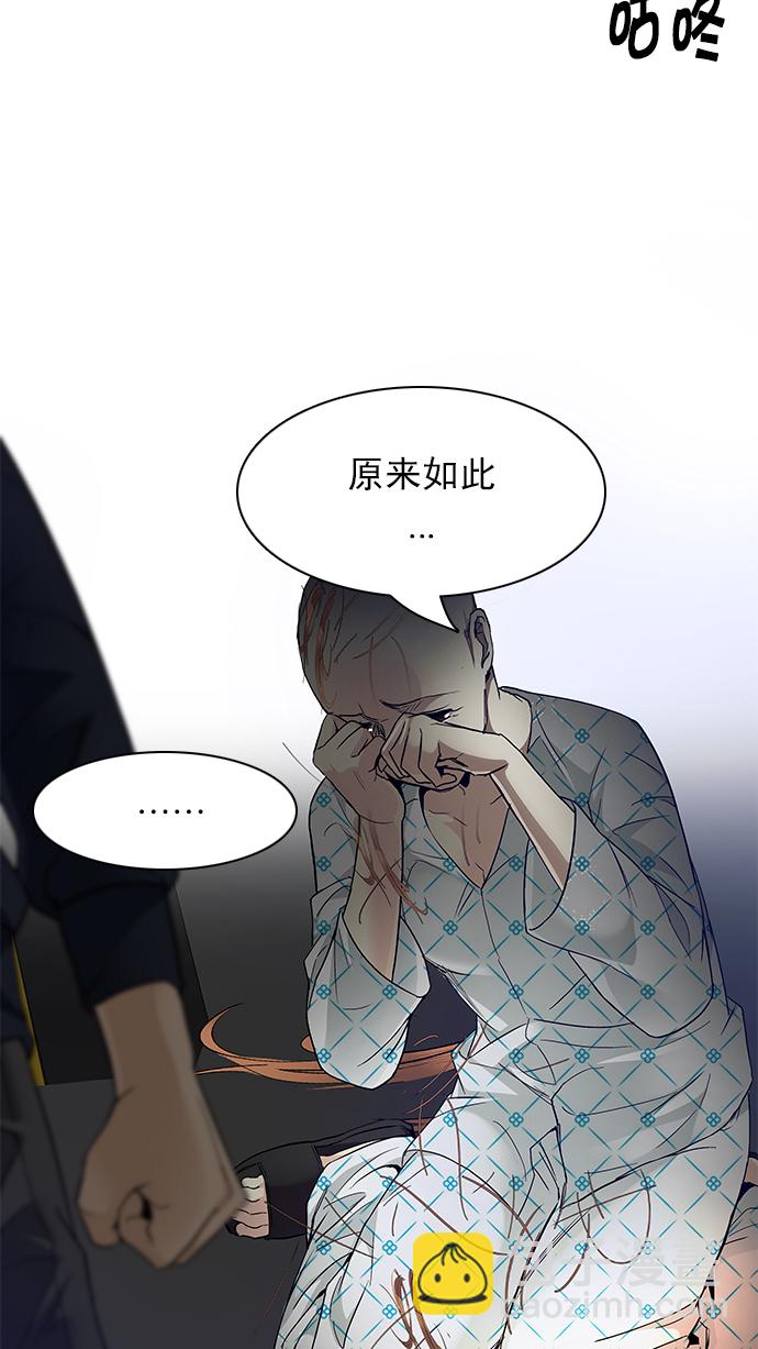 🍼DICE-骰子 [第167话] 塔罗牌隐士 (4) 第18页