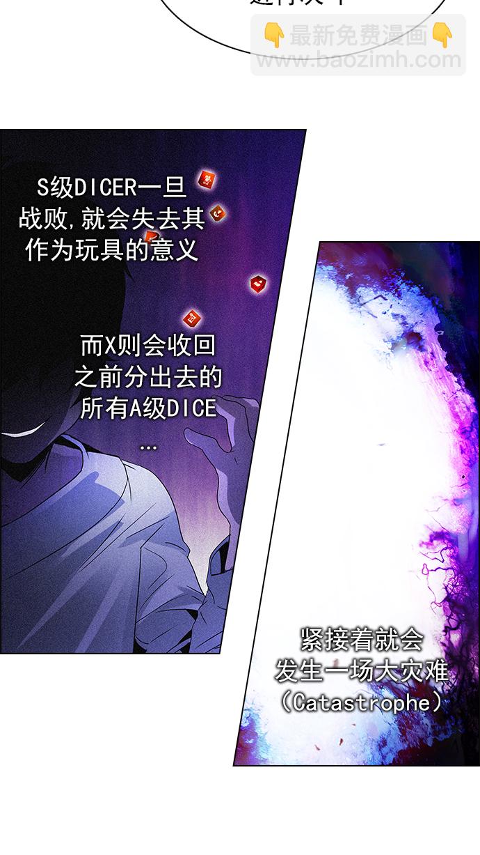 🍼DICE-骰子 [第173话] 塔罗牌命运之轮 (5) 第41页
