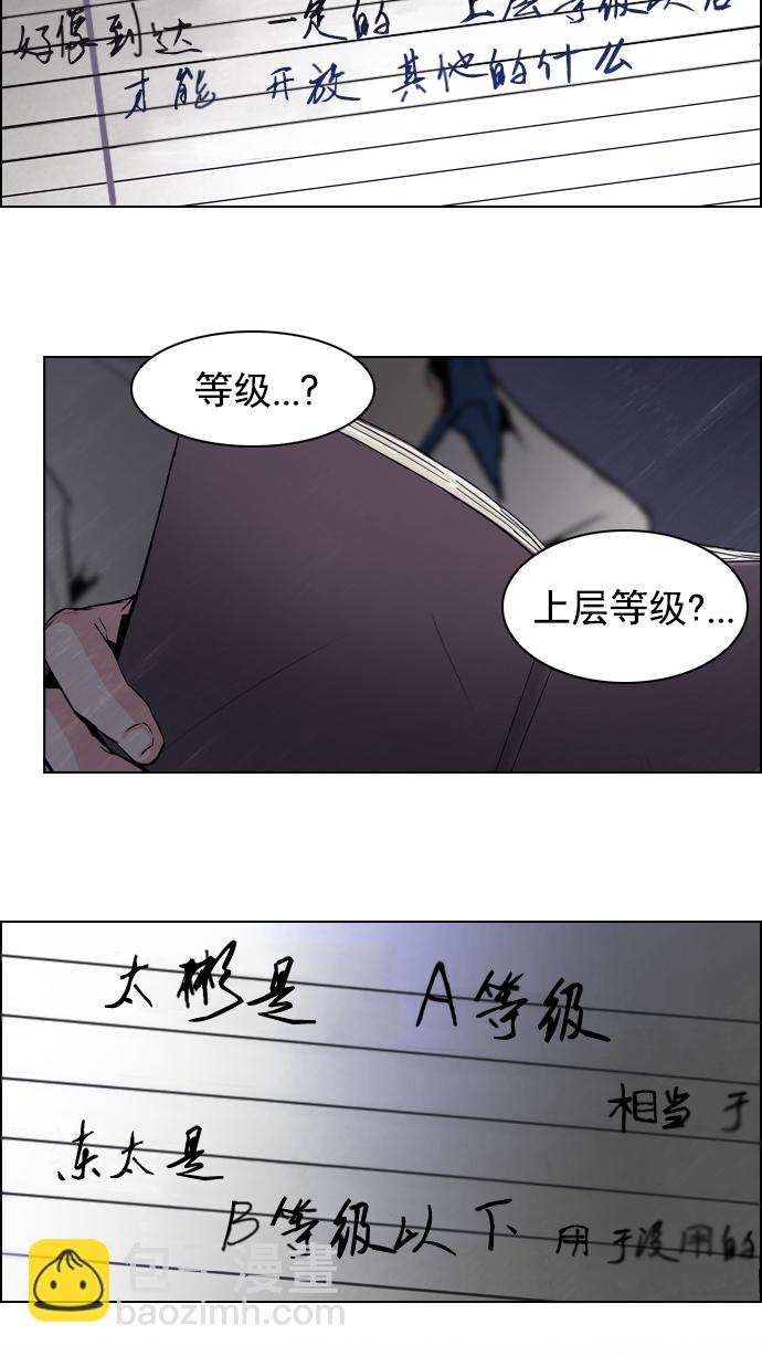 🍼DICE-骰子 [第19话] Pandora（3） 第17页