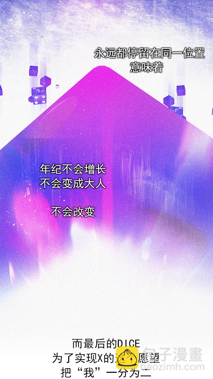 🍼DICE-骰子 [第193话] 塔罗牌愚人（6） 第16页