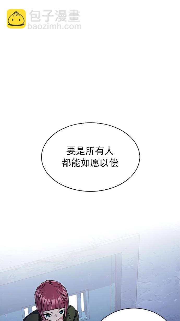 🍼DICE-骰子 [第223话] 懦夫游戏（5） 第2页