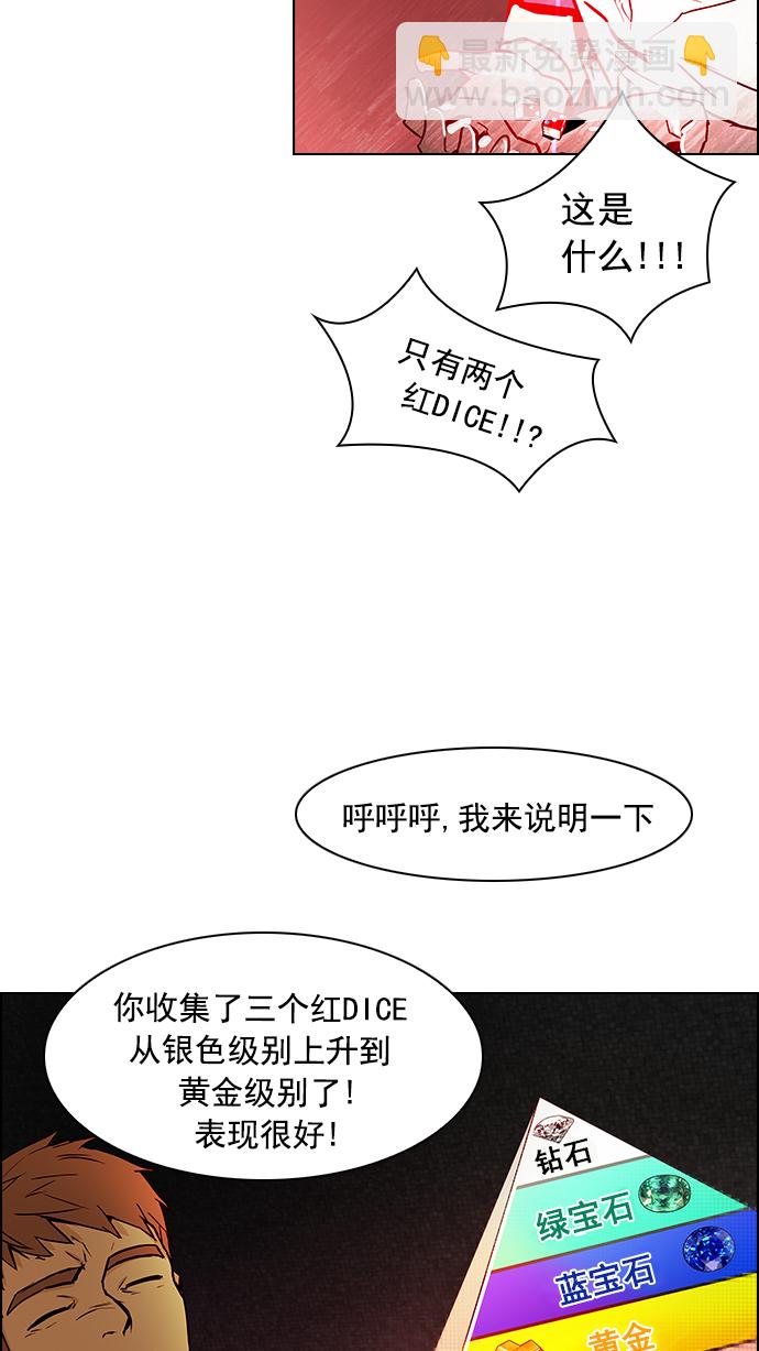 🍼DICE-骰子 [第23话] Pandora（7） 第35页