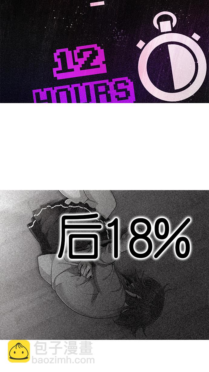 🍼DICE-骰子 [第281话] 我为人人（8） 第2页
