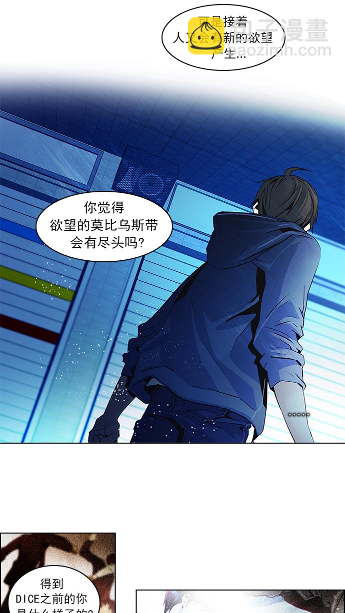 🍼DICE-骰子 [第55话] 巴别塔(1) 第36页