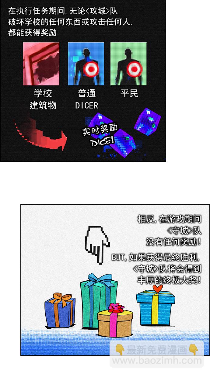 🍼DICE-骰子 [第85话] 未知的王牌人物（4） 第19页