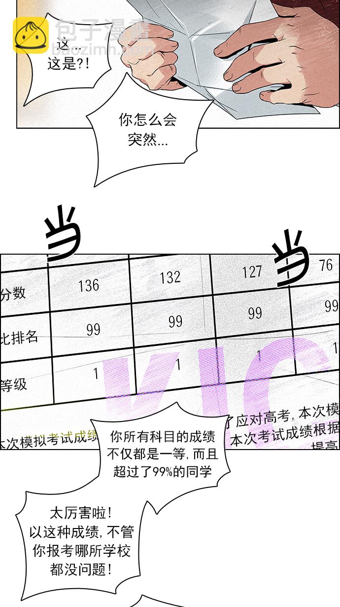 🍼DICE-骰子 [第93话] Gaowusheng 第29页