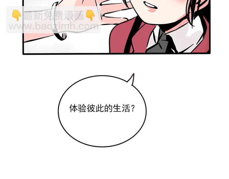 第68话 意识交换？！(1/2)-第72话