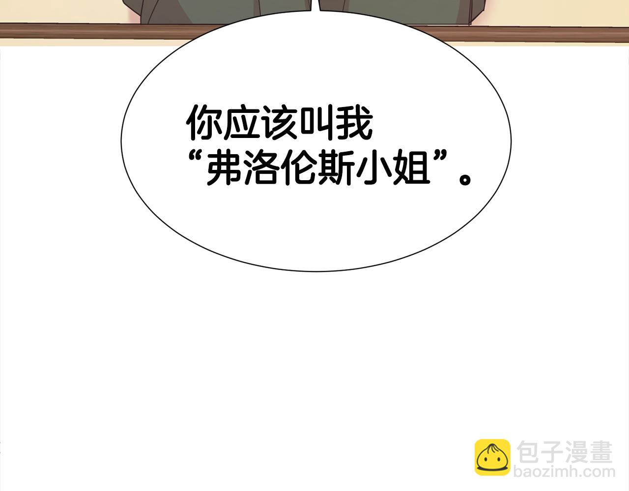 第1话 回到20岁(1/4)-第2话