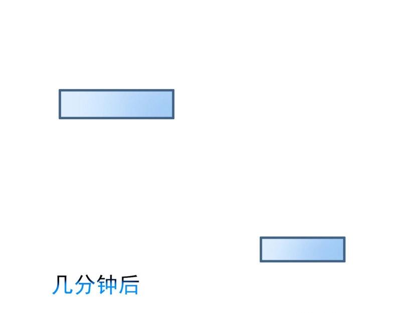 第223话 第221话 联姻的退路(1/3)-第222话