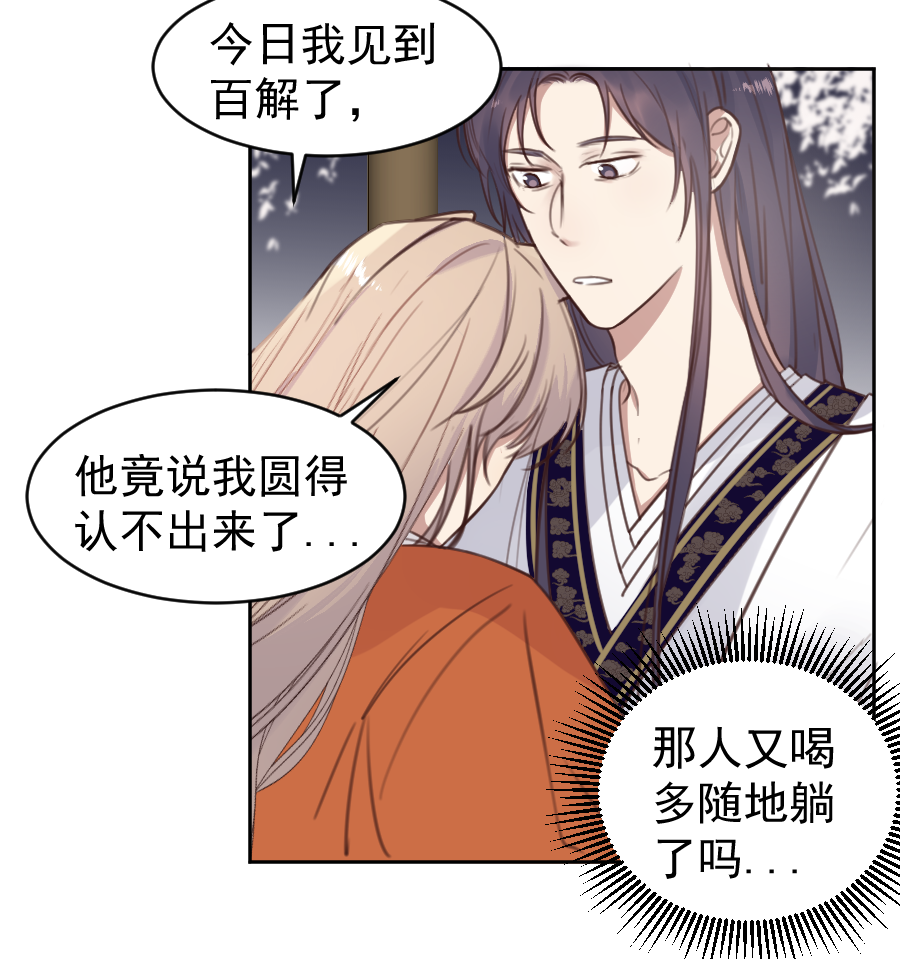番外 狐狸发糖～-第64话