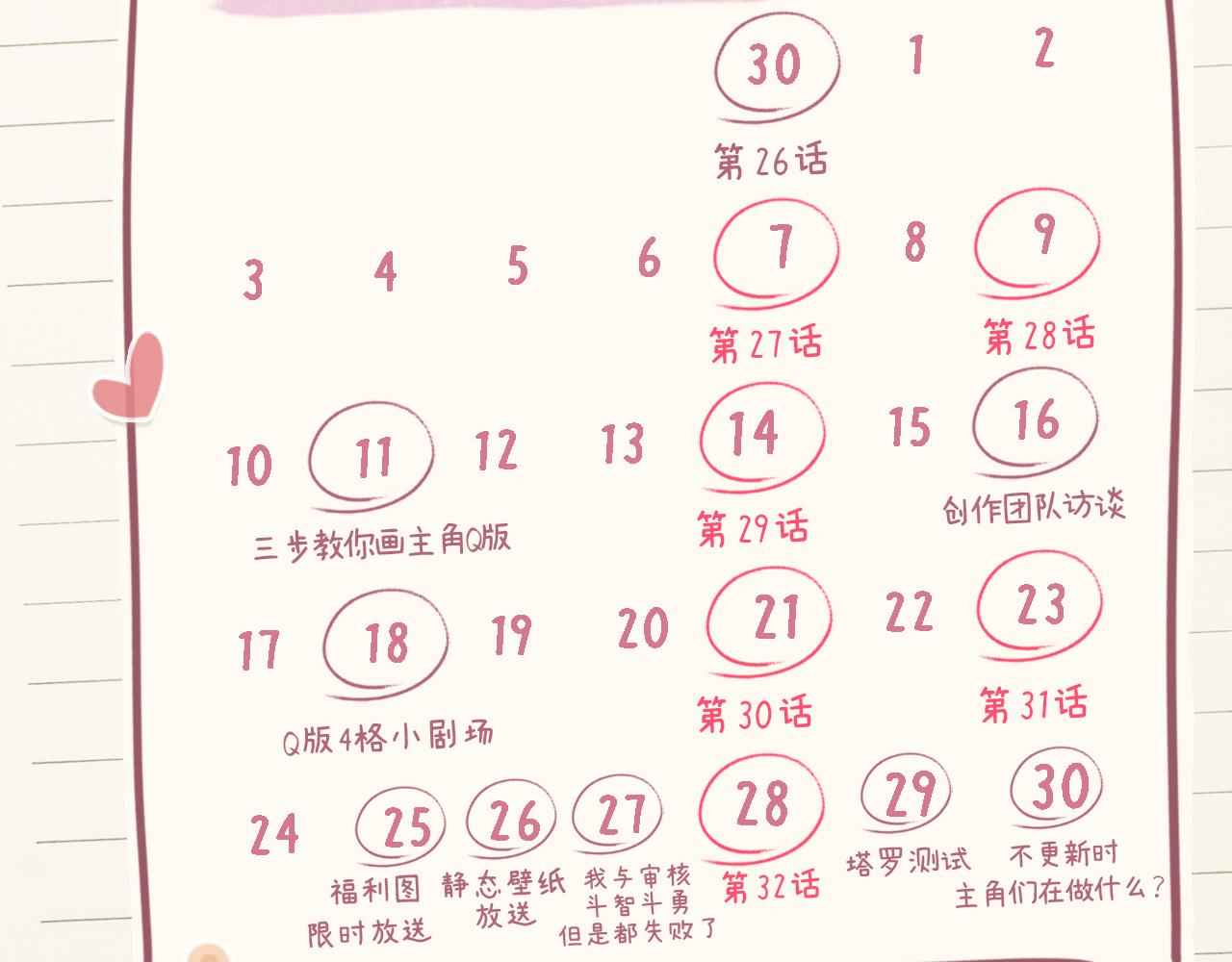 第8期 不更新时主角在做什么？（日更中）-第42话