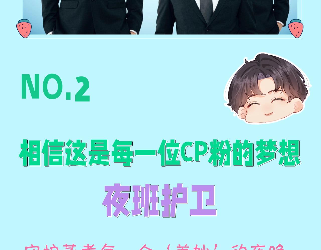 第12期 吃狗粮的正确姿势（日更中）-第46话