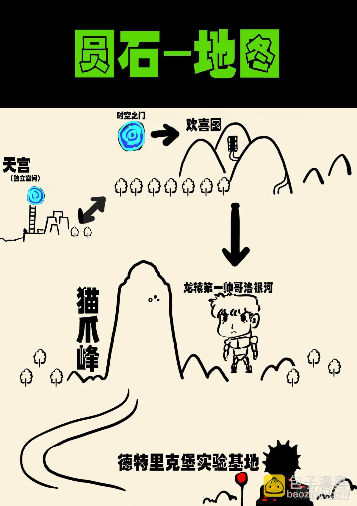 第138集-第142话