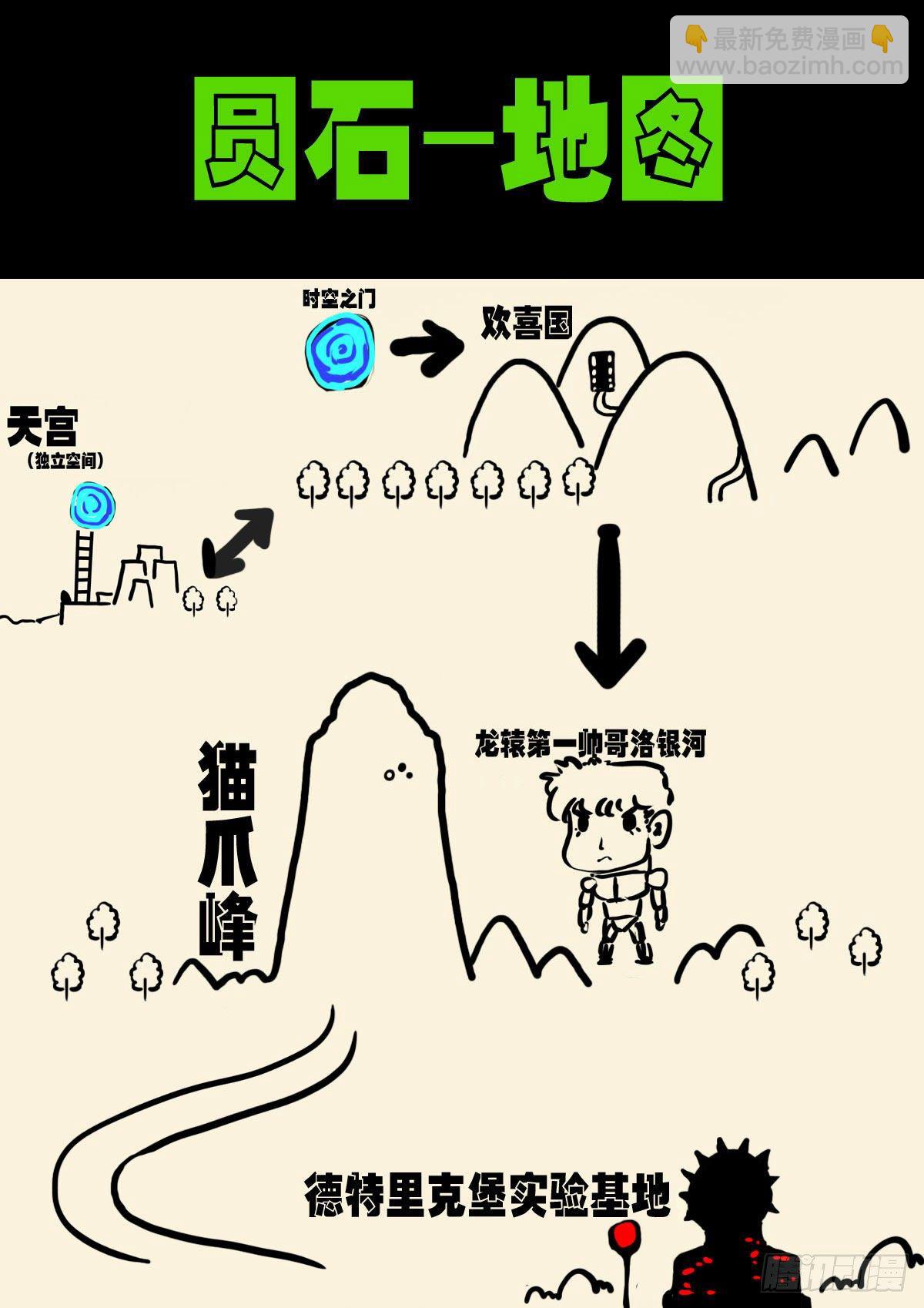 第140集-第144话