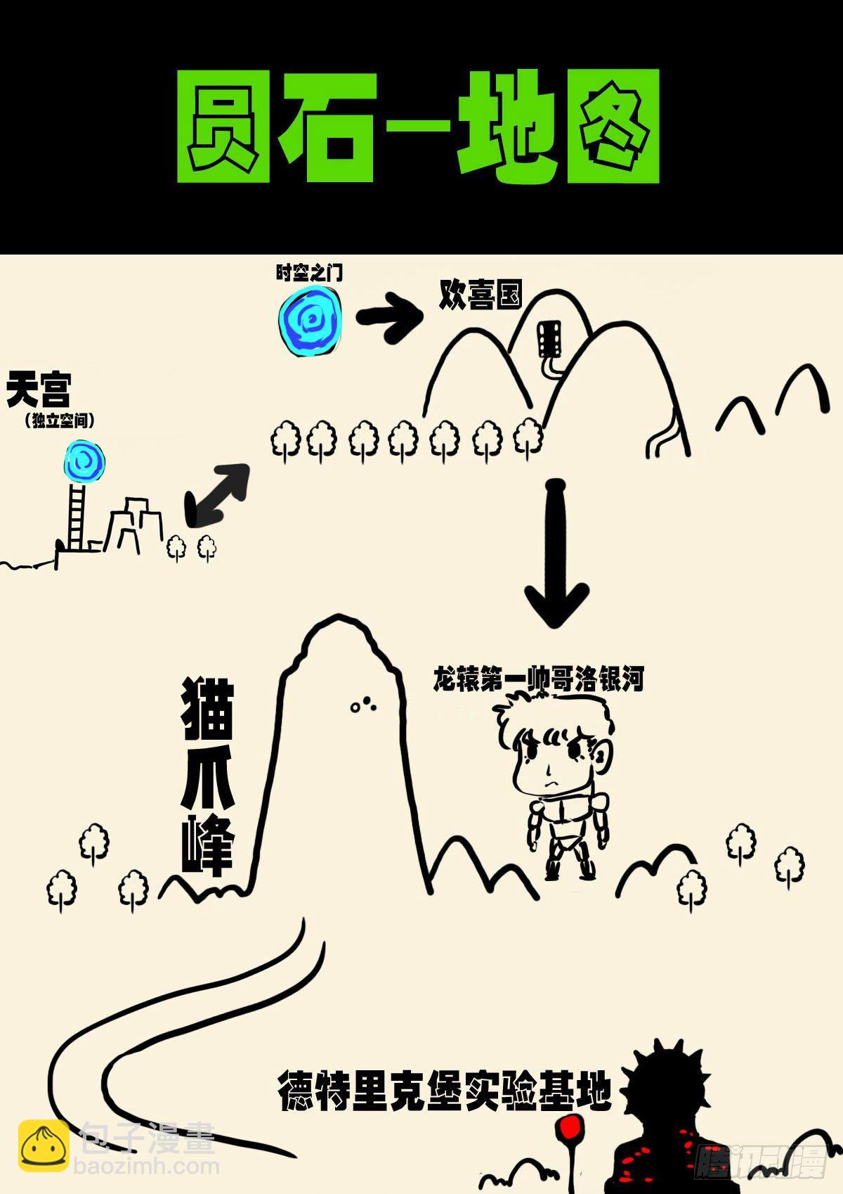 第144集-第148话