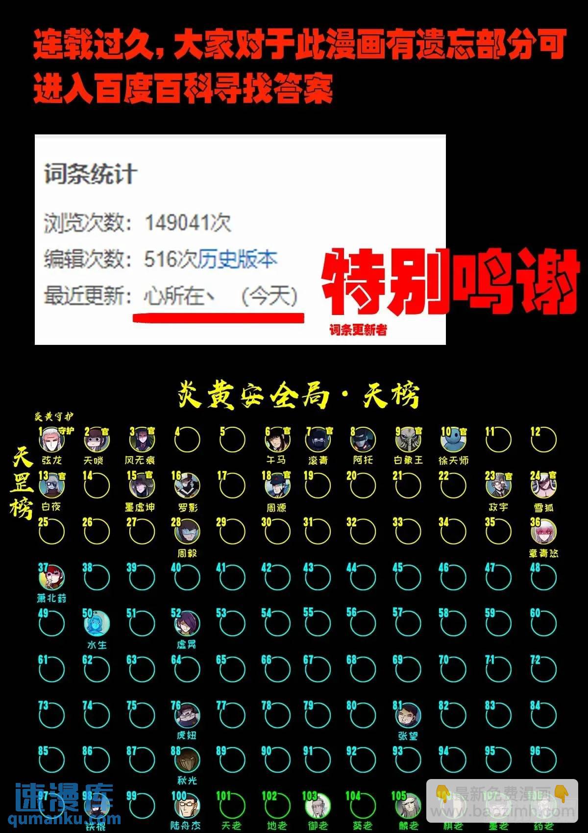 286集-第298话
