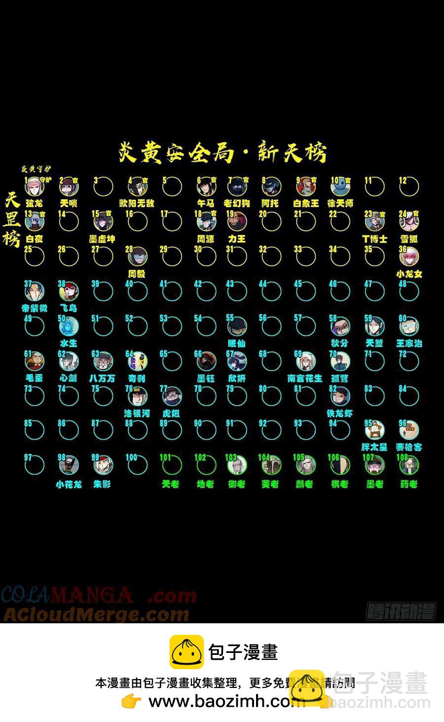 309集-第320话