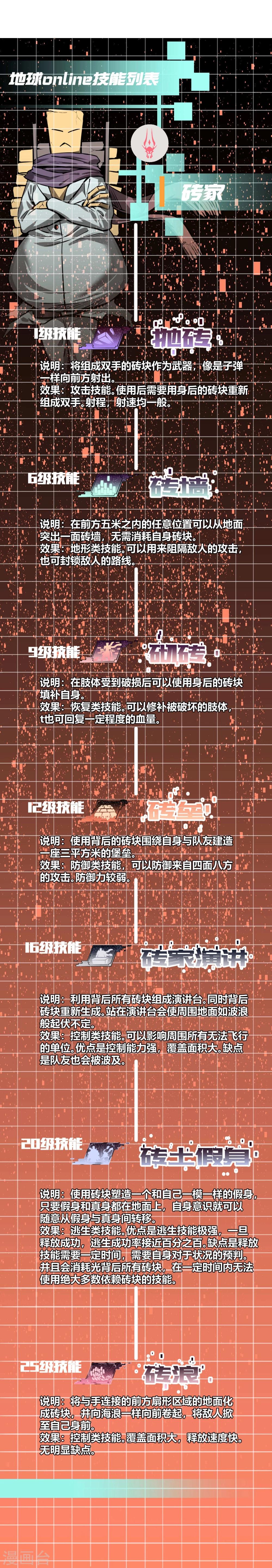 第75话-第76话