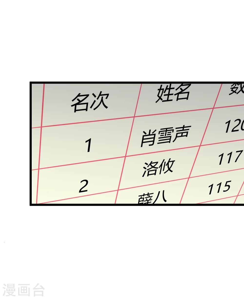 第79话-第80话