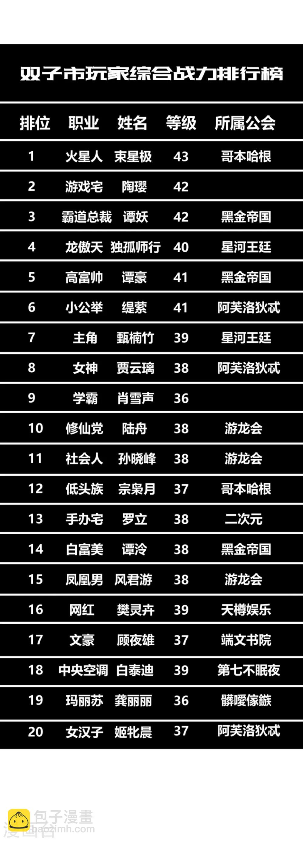 第90话-第92话