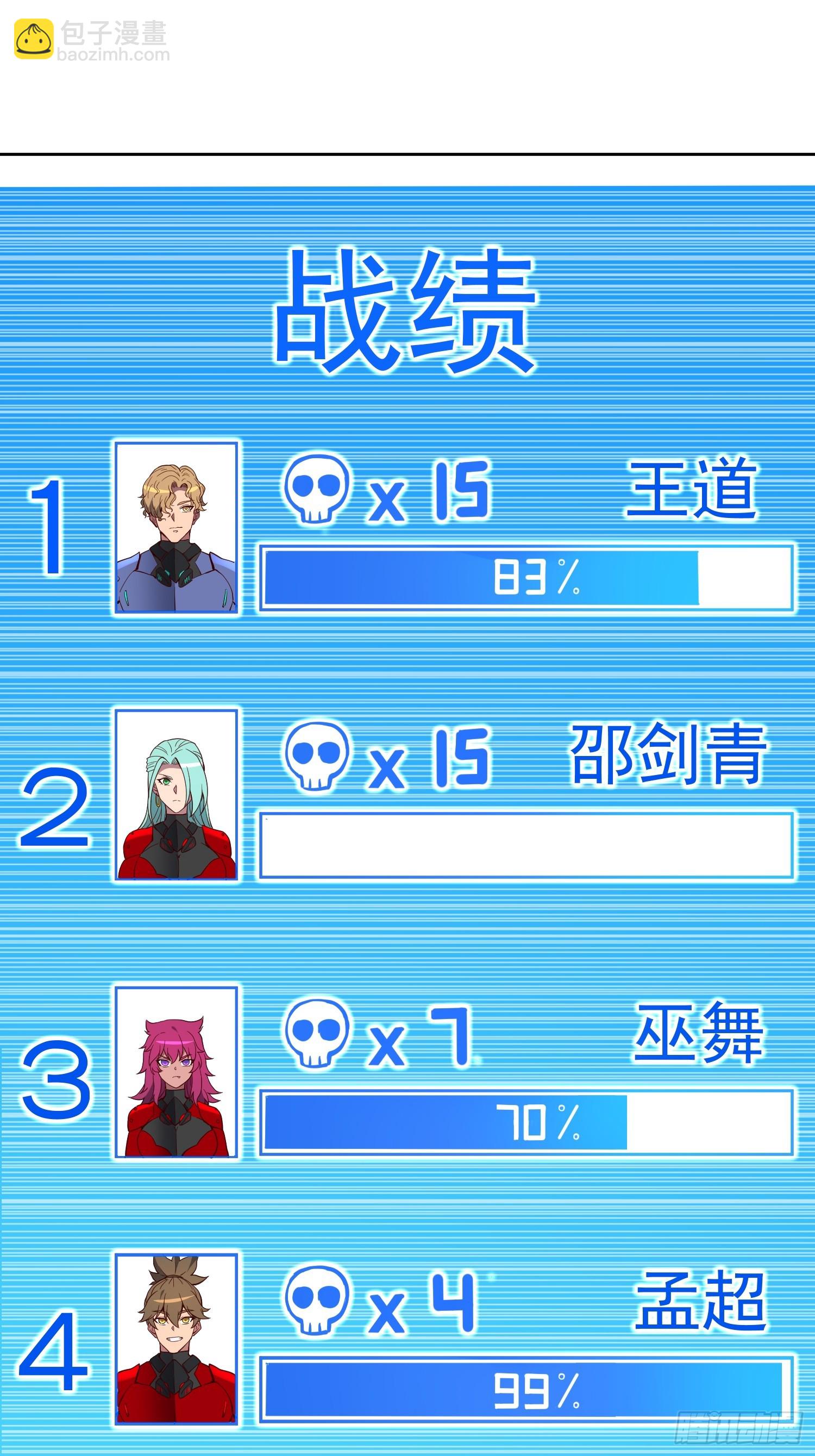 第192话 看我表演啦！-第196话
