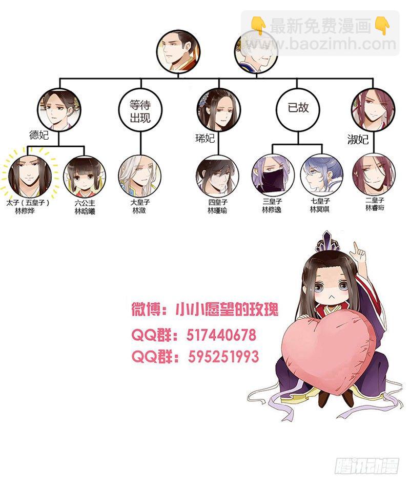 第三十章 &ldquo;庆功宴&rdquo;3-第30话