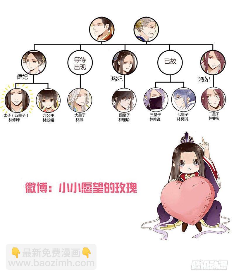四十四章 太子府遭遇危机-第44话