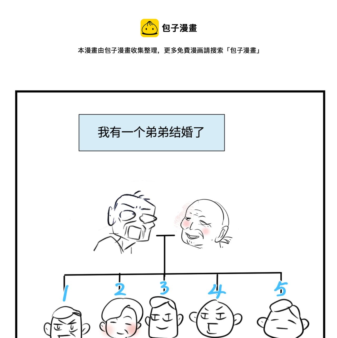 142.舅父的婚礼-第142话