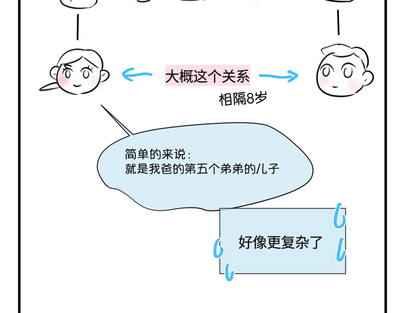 142.舅父的婚礼-第142话