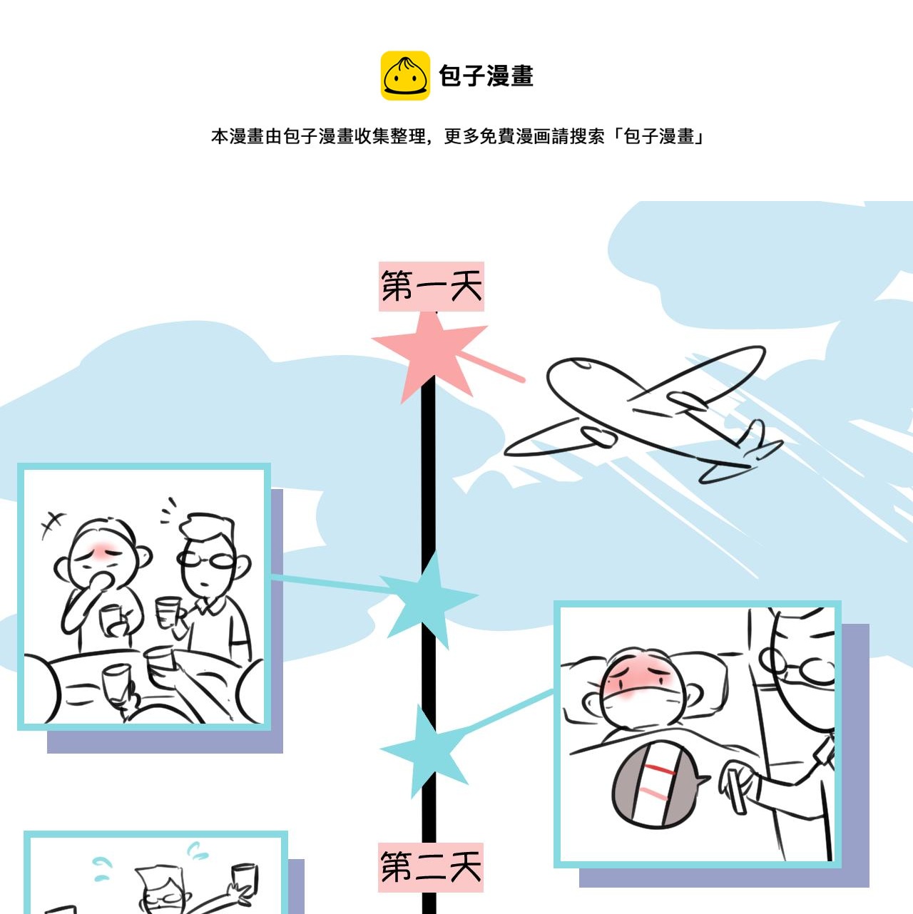 170.爸爸中招了-第170话