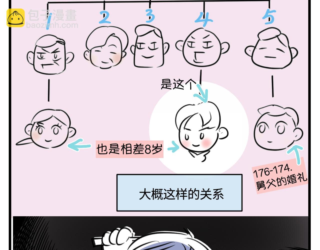 178.帅帅的舅舅-第178话