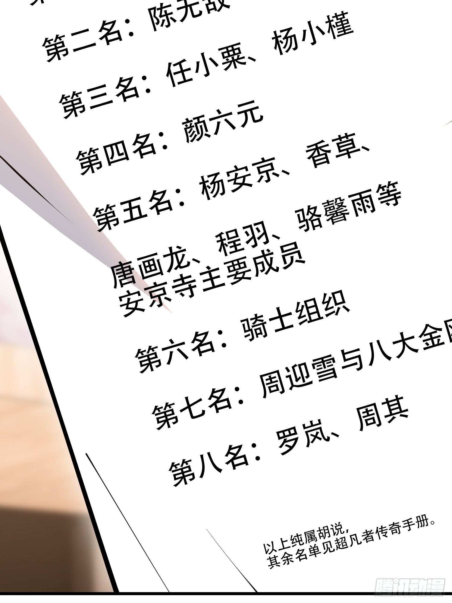 🍼第一序列 546 超凡者排名 第44页