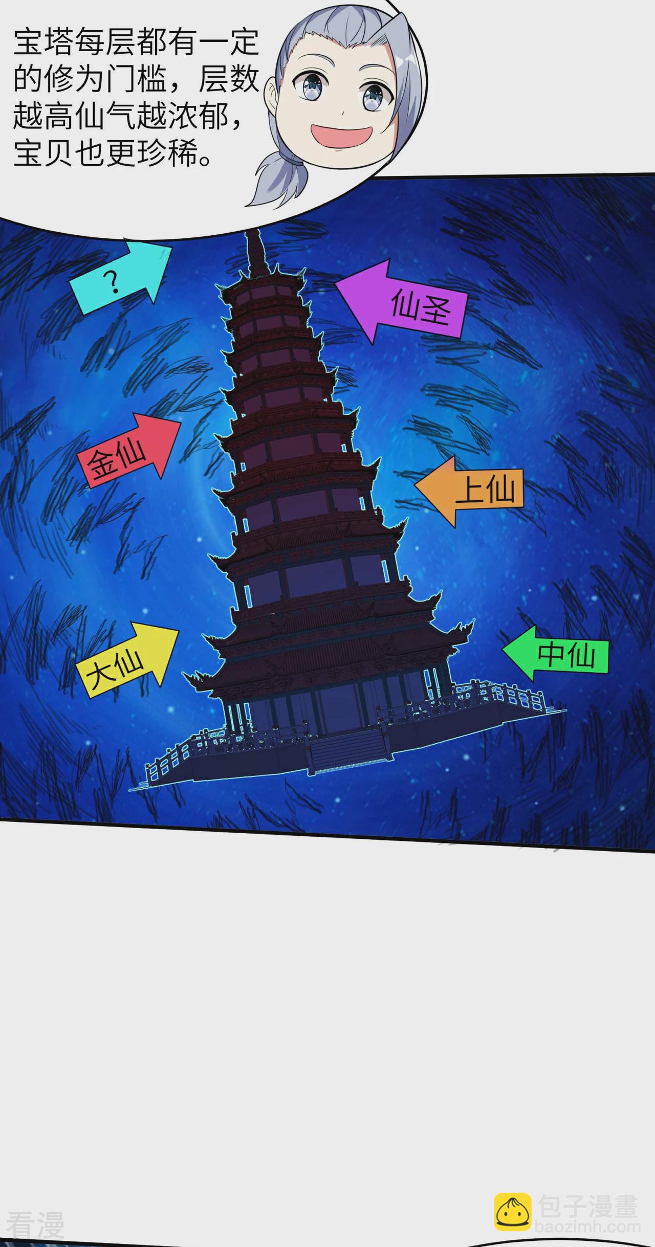 第242话 双修伴侣-第248话