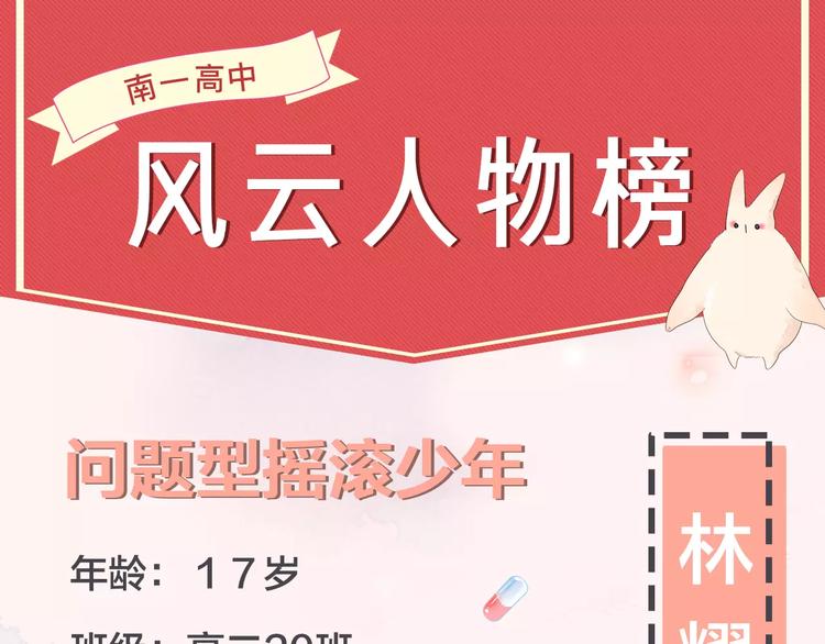 人物揭秘&mdash;&mdash;林耀-第2话