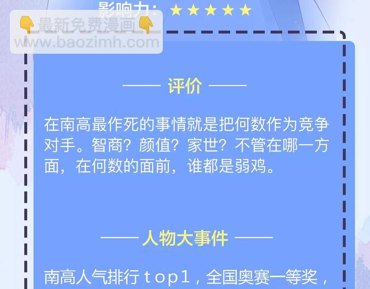 人物揭秘&mdash;&mdash;何数-第4话
