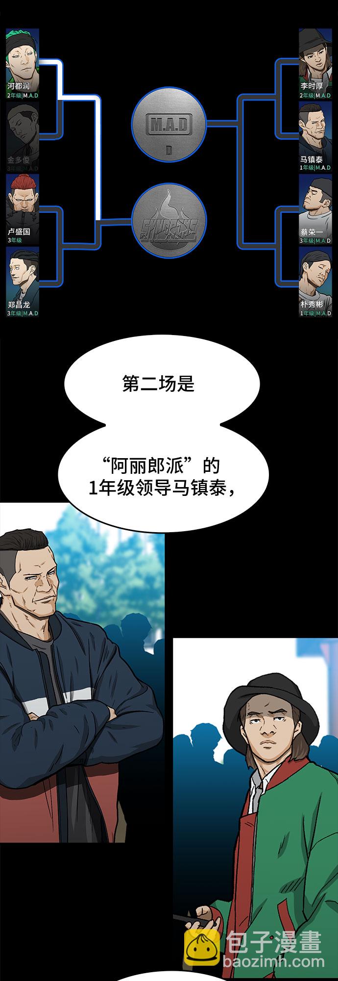 🍼斗 第32话 第32页