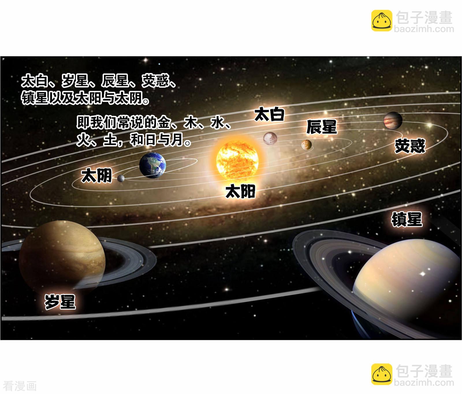 🍼斗罗大陆 第717话 九星七曜1 第34页