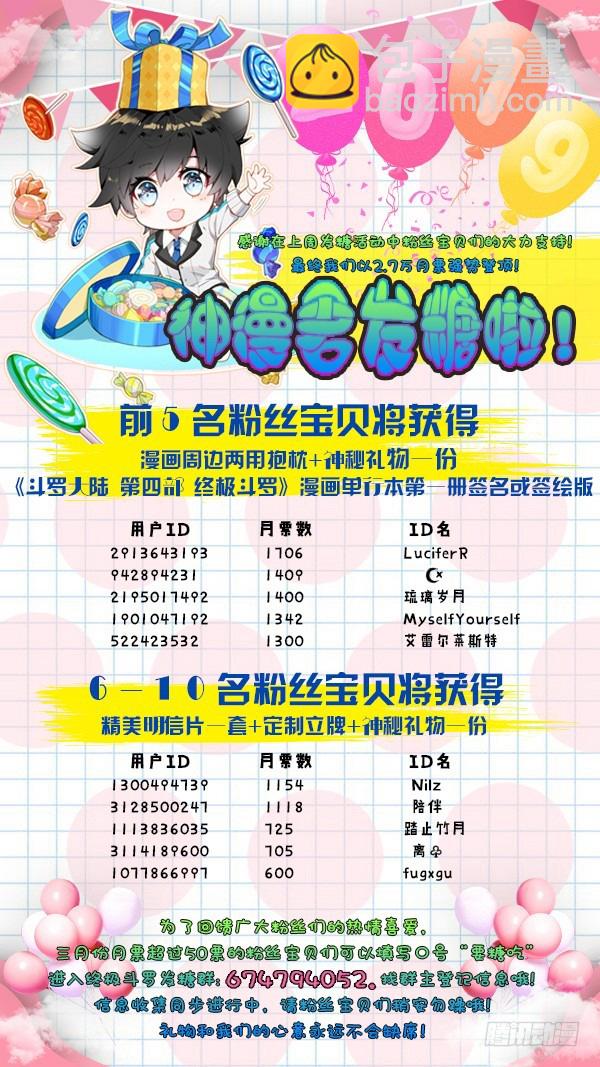 🍼斗罗大陆4终极斗罗 再战叶灵瞳 第18页