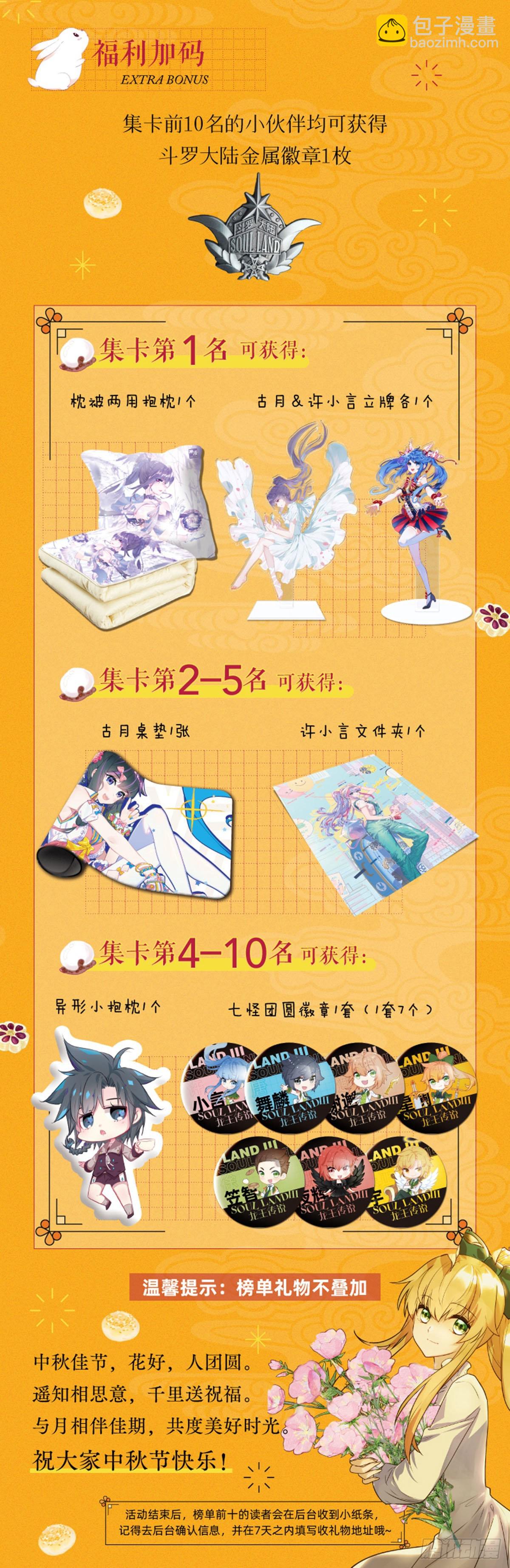 🍼斗罗大陆 第三部 龙王传说 264 明都之行 第20页