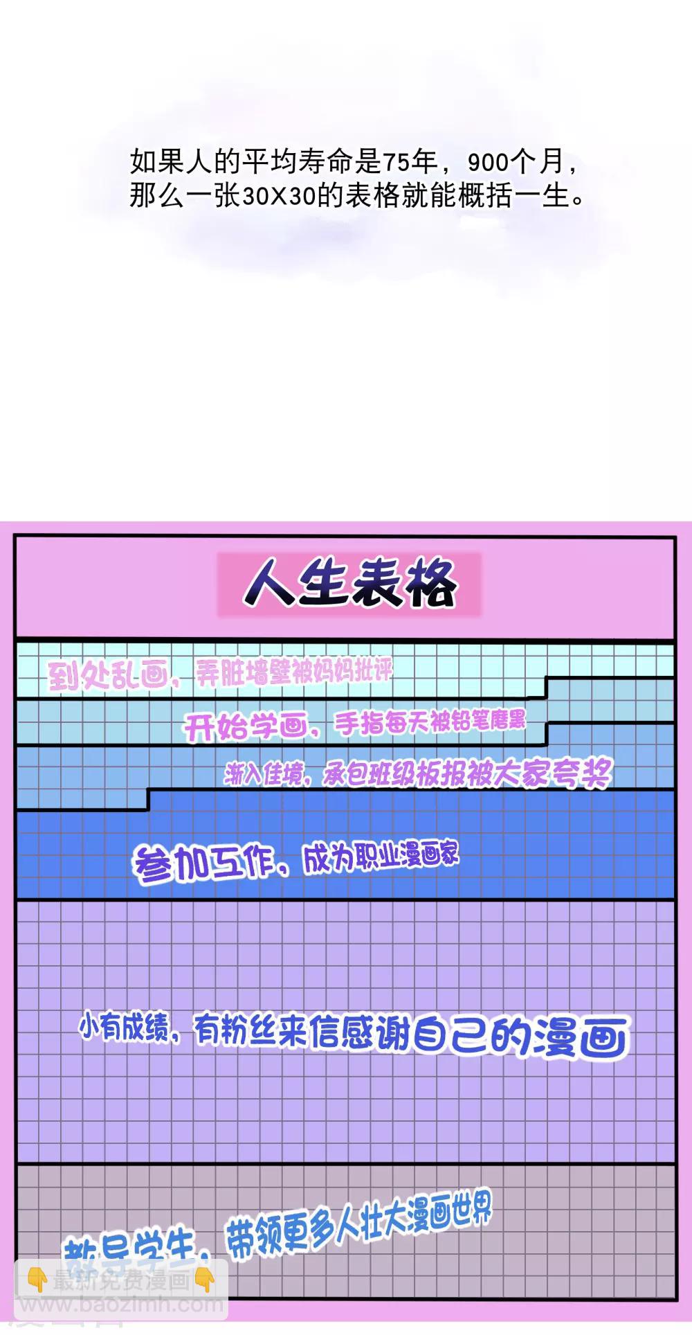 🍼斗破苍穹(旧) 你愿意为梦想付费吗 第2页