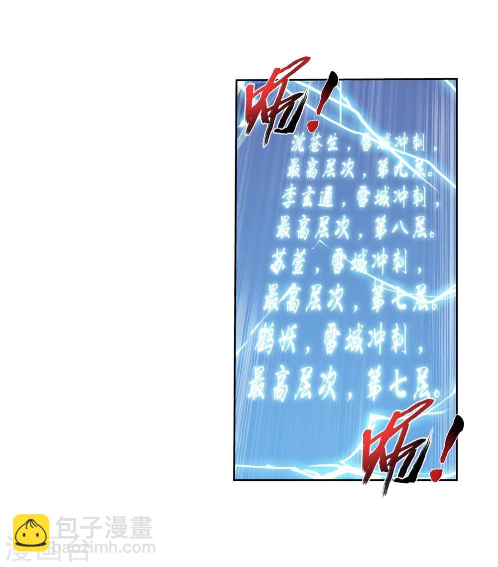 🍼斗破苍穹之大主宰 第322话 修炼也可以走后门？ 第14页