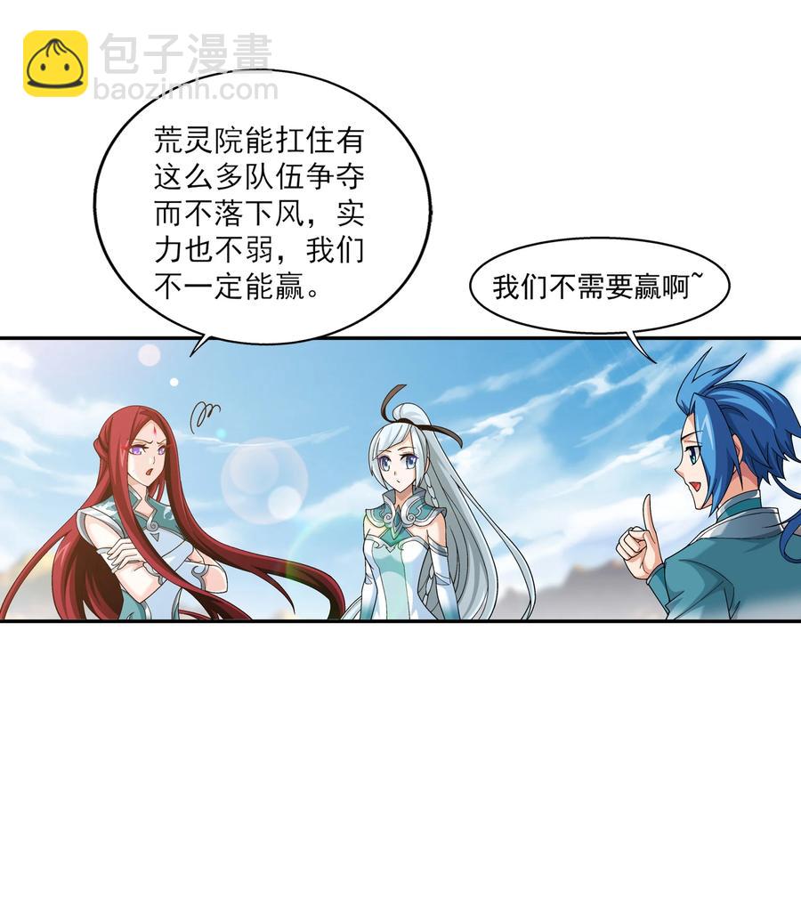 🍼斗破苍穹之大主宰 486 目标：荒灵院！ 第22页